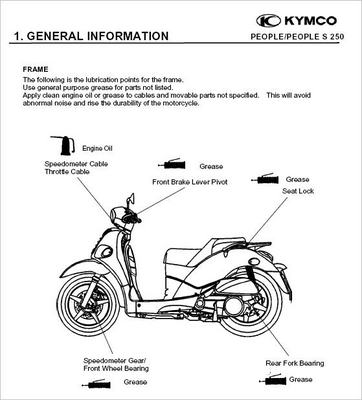 Product picture KYMCO People 250 Service Repair Manual & Parts Catalogue